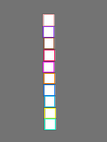 Annotation Visualization