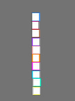 Annotation Visualization