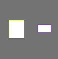 Annotation Visualization
