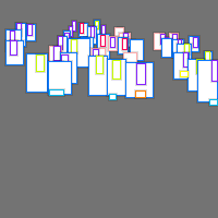 Annotation Visualization