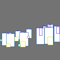Annotation Visualization