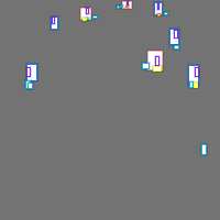 Annotation Visualization