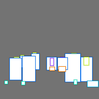 Annotation Visualization