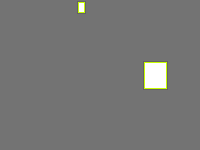 Annotation Visualization