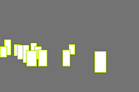 Annotation Visualization