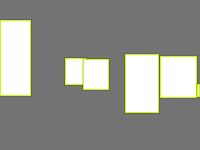 Annotation Visualization