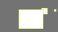 Annotation Visualization