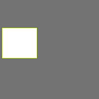 Annotation Visualization