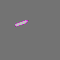 Annotation Visualization