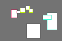 Annotation Visualization