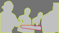 Annotation Visualization
