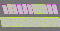 Annotation Visualization