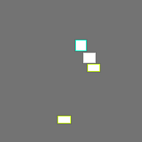 Annotation Visualization
