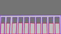 Annotation Visualization
