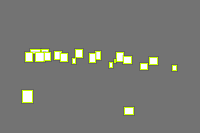 Annotation Visualization