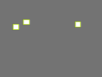 Annotation Visualization