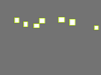 Annotation Visualization