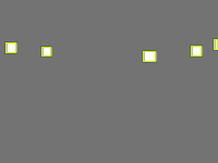 Annotation Visualization
