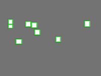 Annotation Visualization