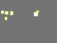 Annotation Visualization