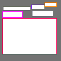 Annotation Visualization