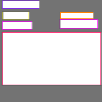 Annotation Visualization