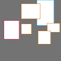 Annotation Visualization