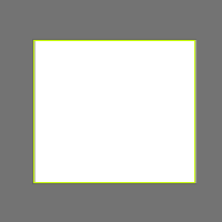 Annotation Visualization