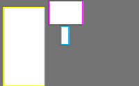 Annotation Visualization