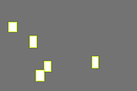 Annotation Visualization