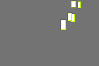 Annotation Visualization