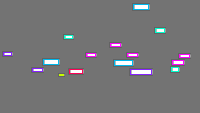 Annotation Visualization