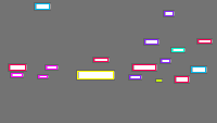 Annotation Visualization