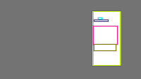 Annotation Visualization