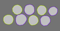 Annotation Visualization