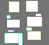 Annotation Visualization