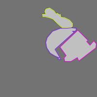 Annotation Visualization