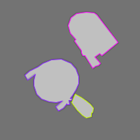 Annotation Visualization