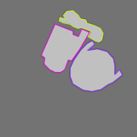 Annotation Visualization
