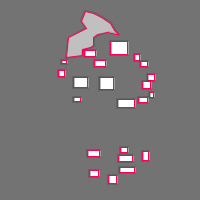 Annotation Visualization