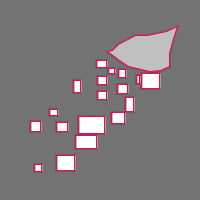 Annotation Visualization