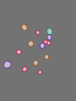 Annotation Visualization