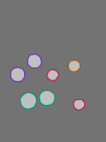 Annotation Visualization
