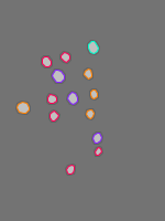 Annotation Visualization