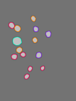 Annotation Visualization