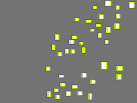 Annotation Visualization