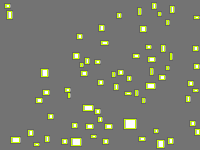 Annotation Visualization