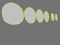 Annotation Visualization