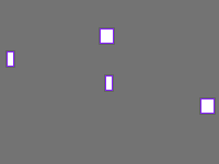 Annotation Visualization