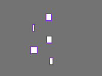 Annotation Visualization